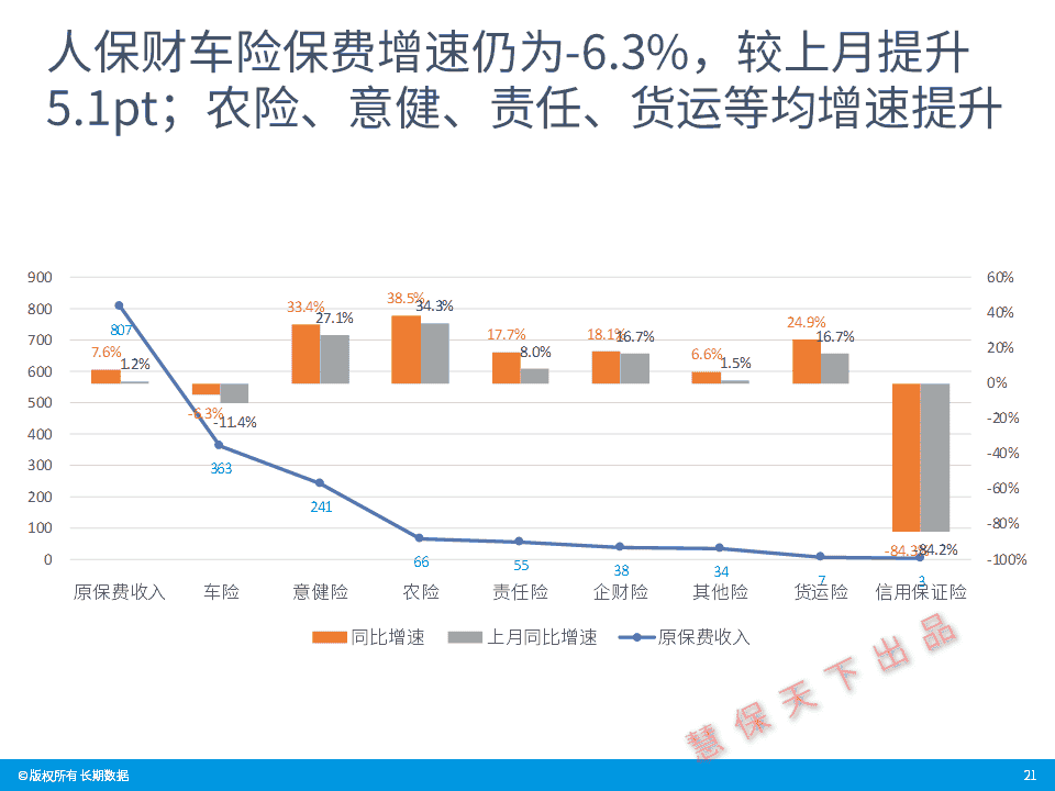 樱渡守缘