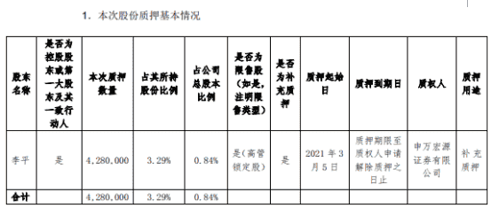 六界孽缘