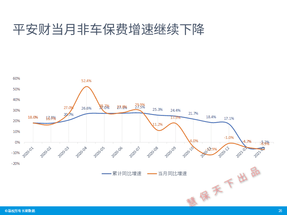 重生之厚爱一生