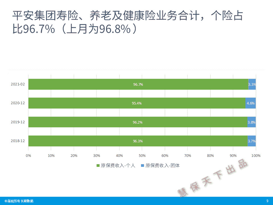 巅峰龙途