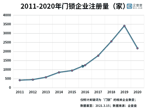 轮回天地决