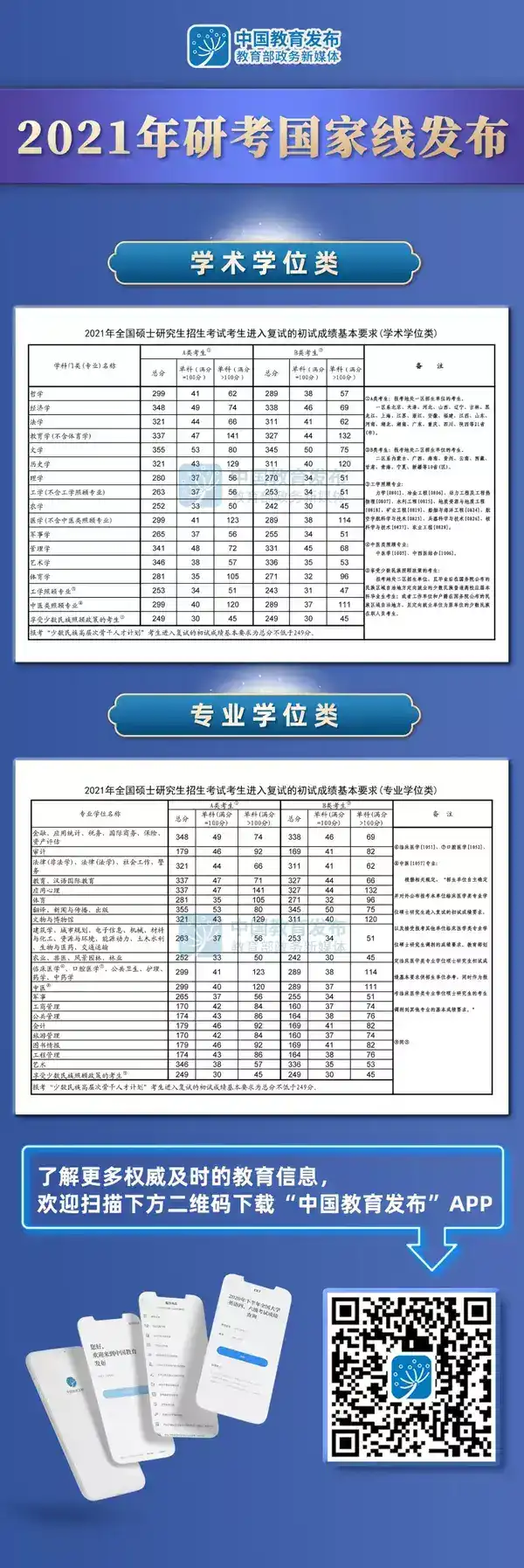 QQ炫舞爱情