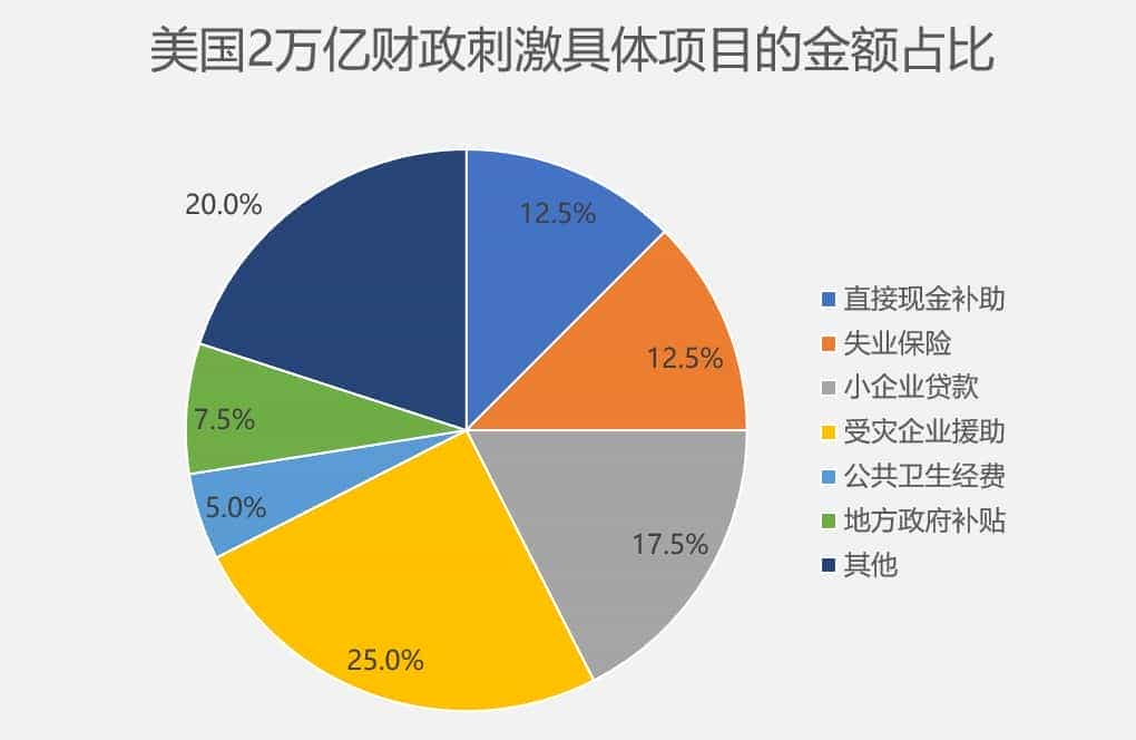 星河战神传说