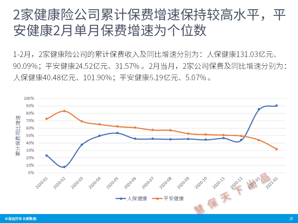 虐杀原形之末世枭雄