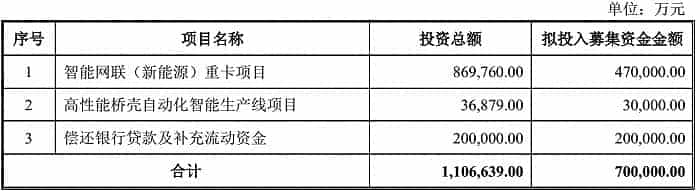 拽拽千金的霸道少爷