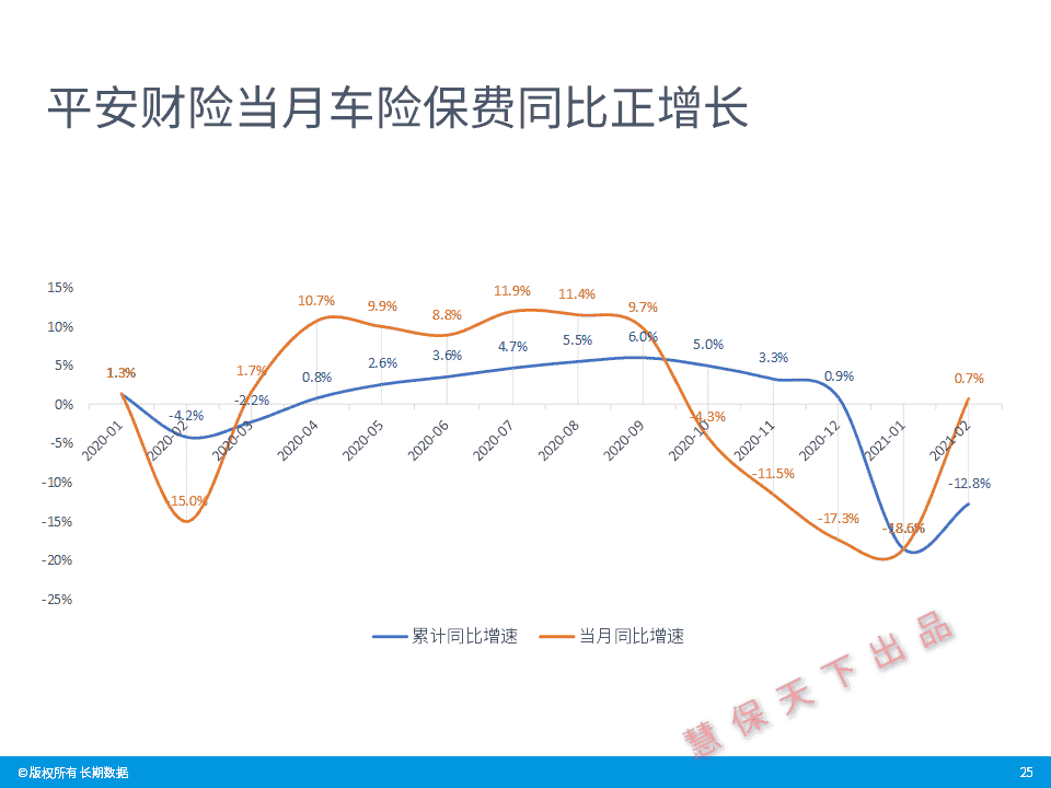 王者天下之帝国