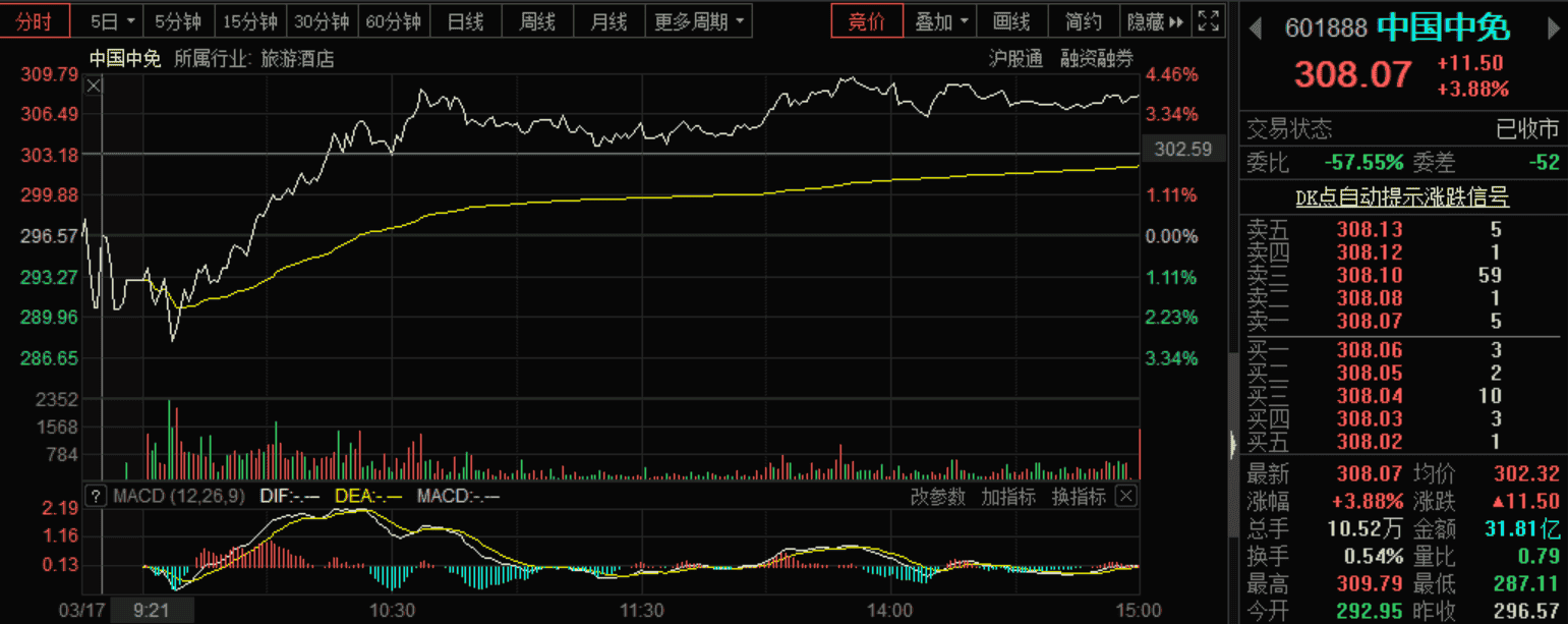 当满天星光的时候