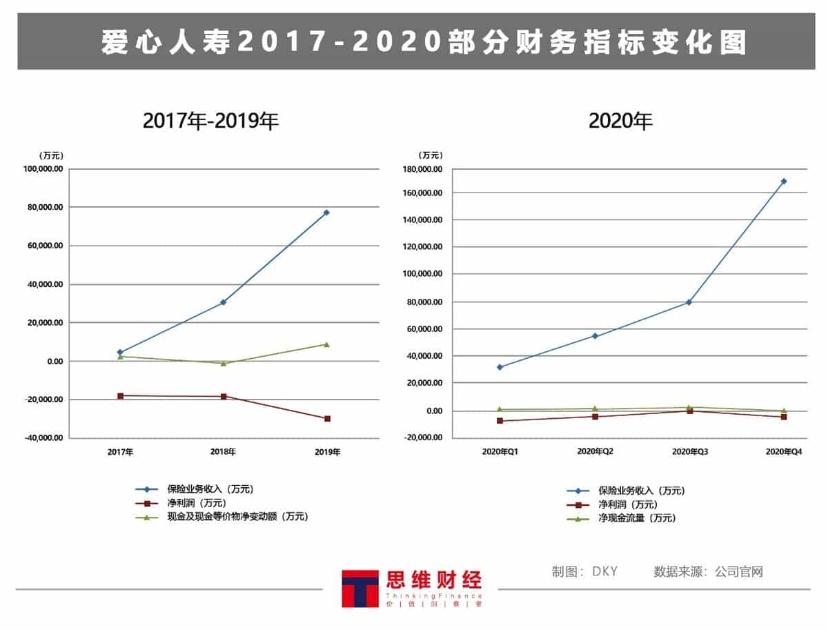 半世逆旅