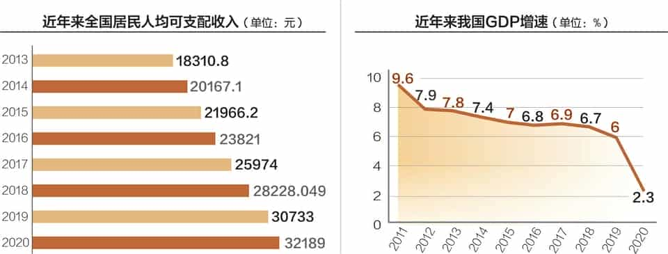 盗墓图纸