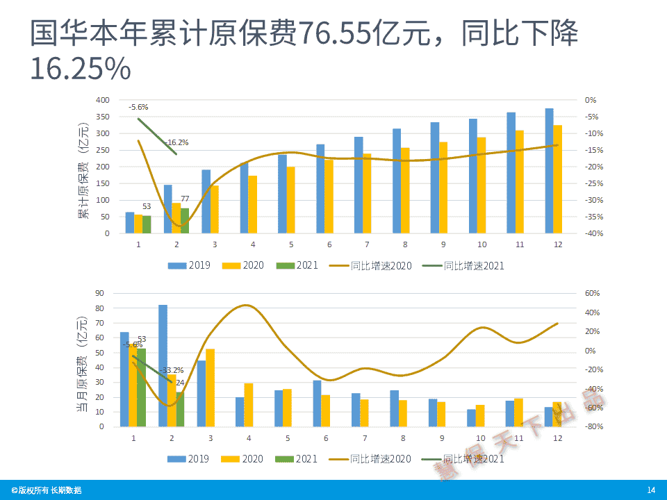 超能一族