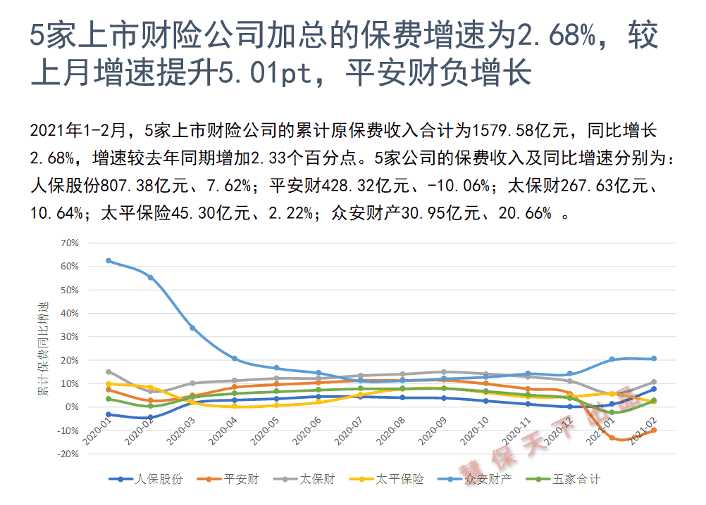 天道浮华