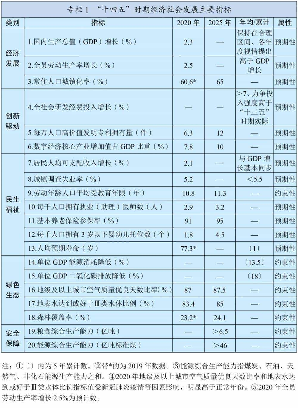 穿越之若止书中情