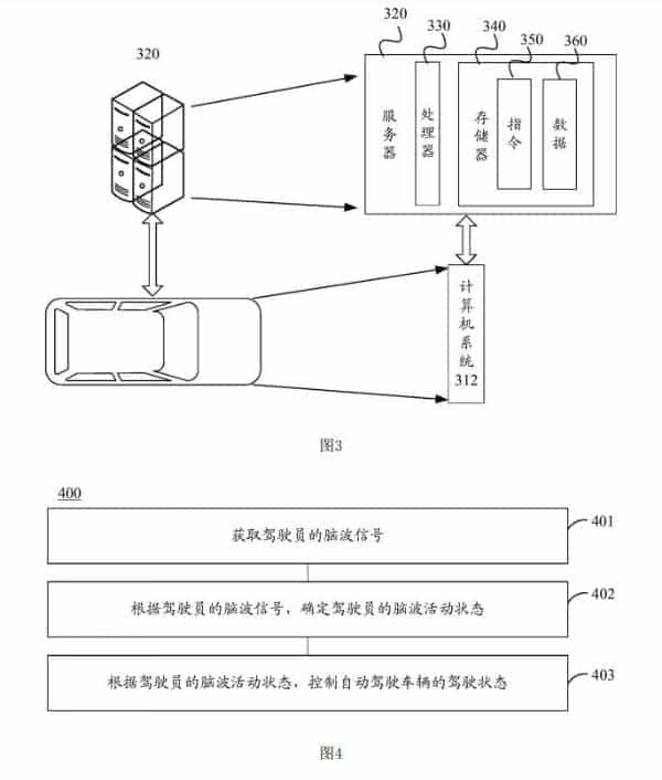 败家的富二代