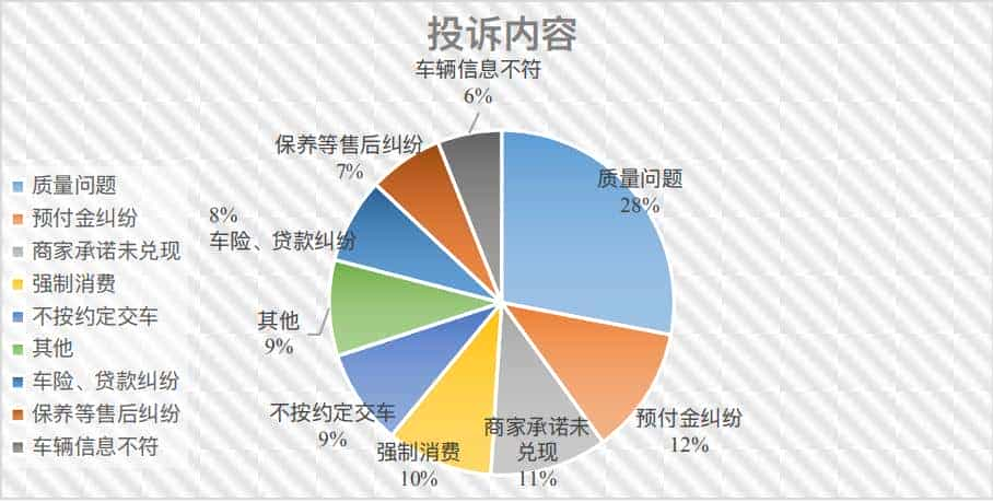 暗黑救赎