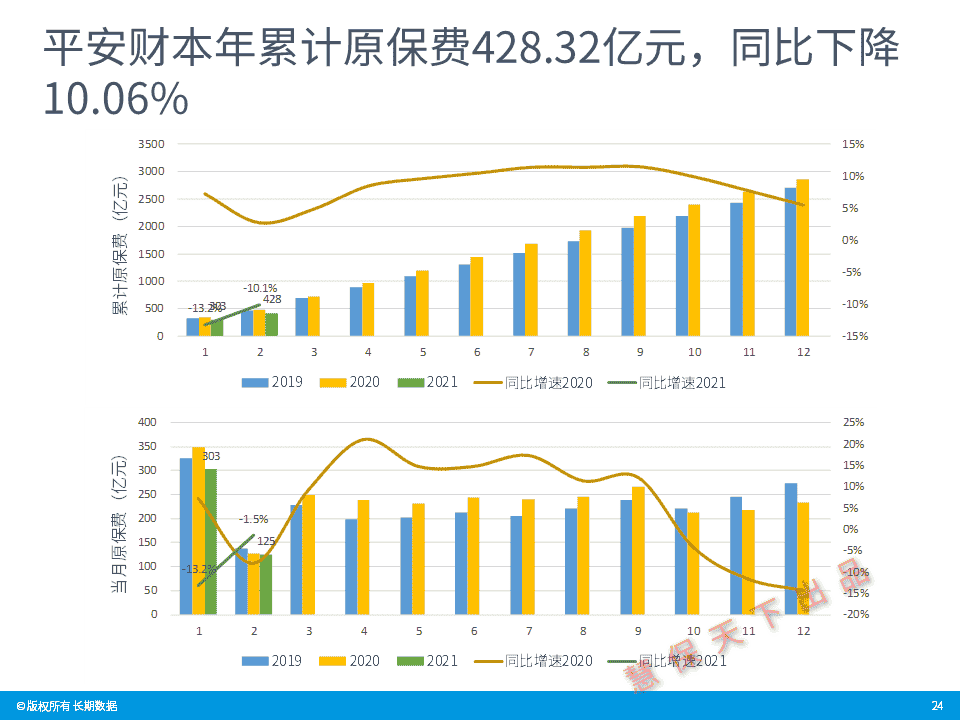 杂乱修仙传