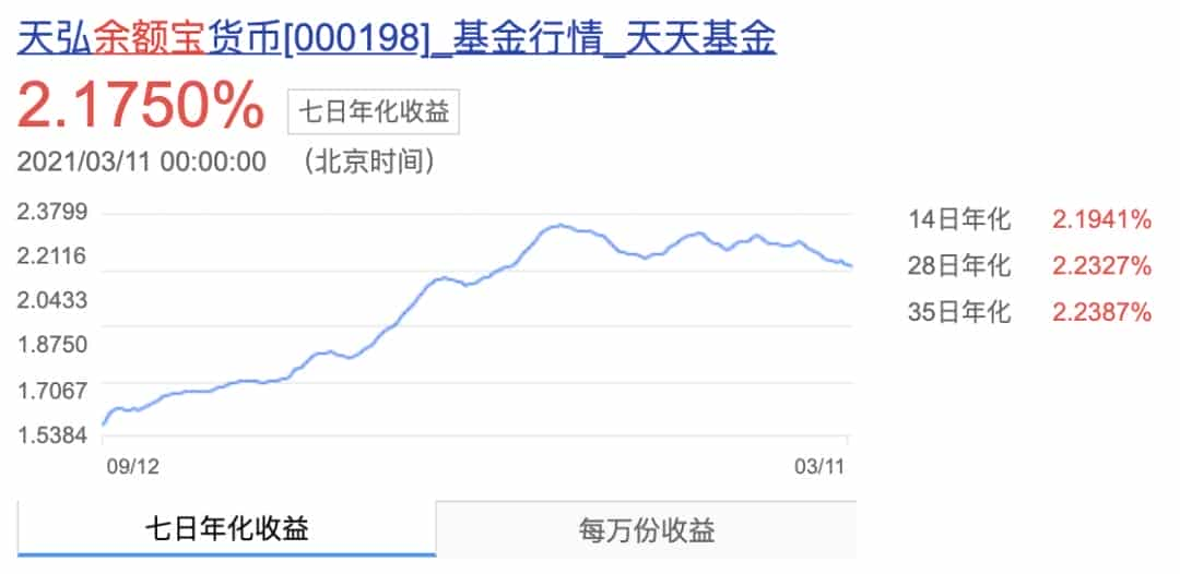 公主的复仇之恋