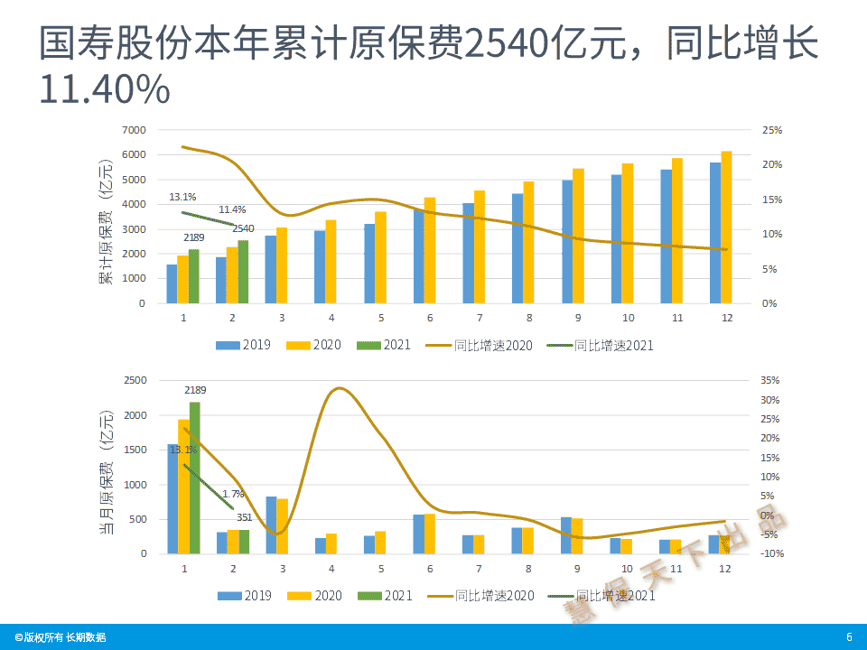 我摸金的那些年