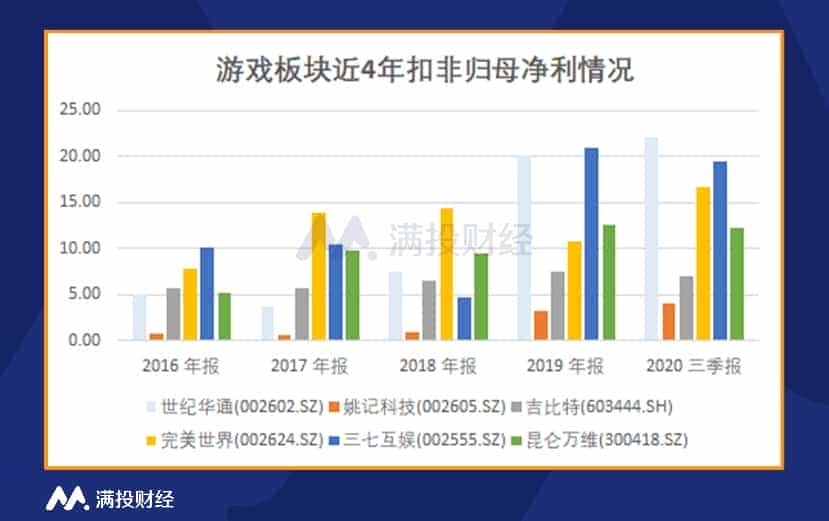 南宋风云录