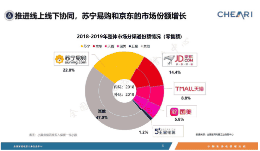 穿越之宰相要出嫁