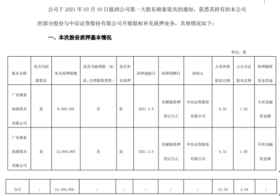 网游之御龙天下2黑暗王座