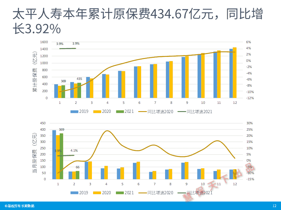 混沌帝尊