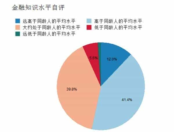 飞鸟尽