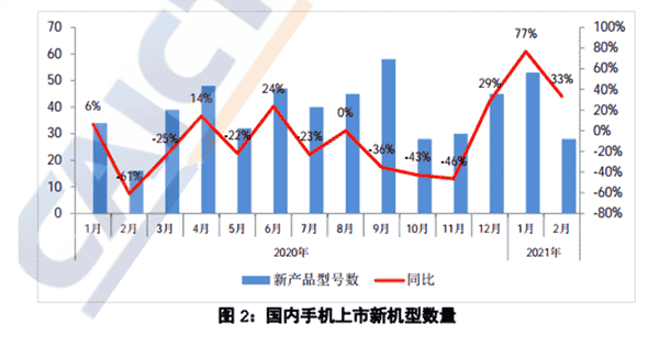 小男生进化大暖男