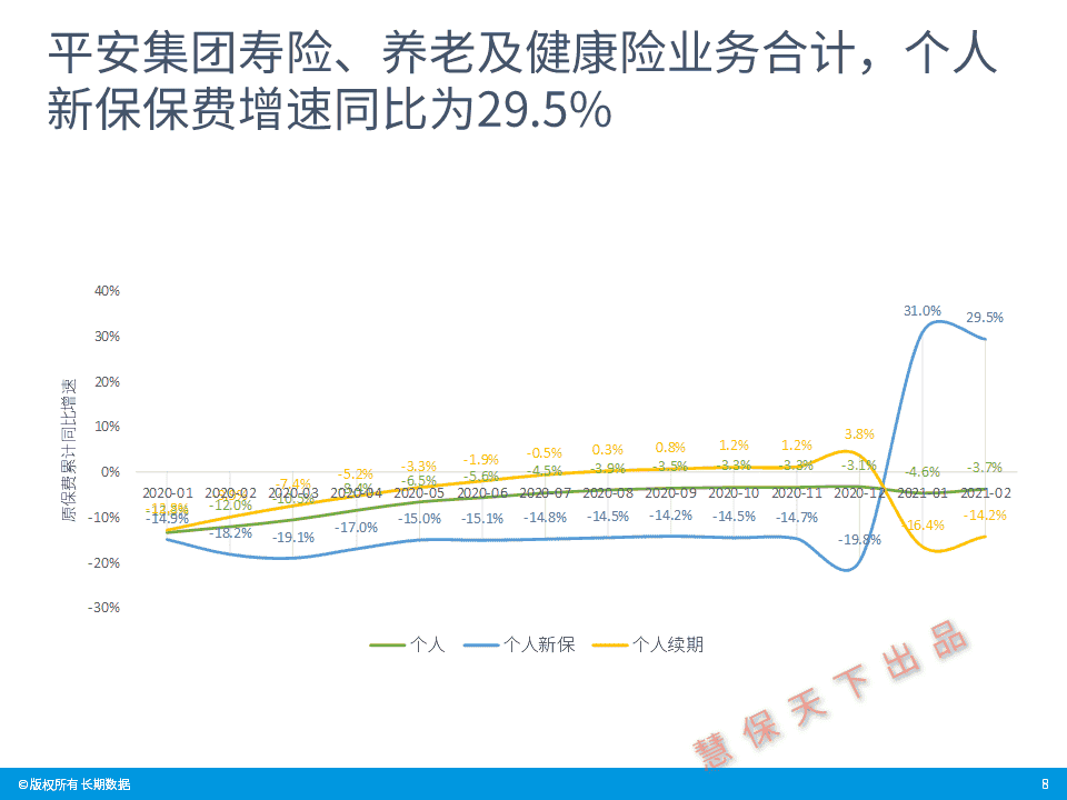 失恋精灵解语