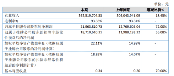 网游之刀剑江湖