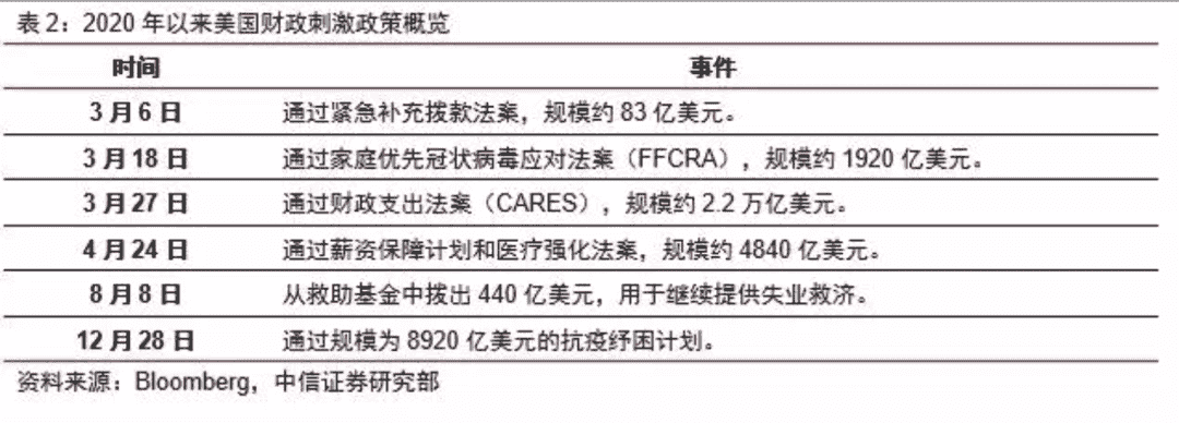 暴力狼皇