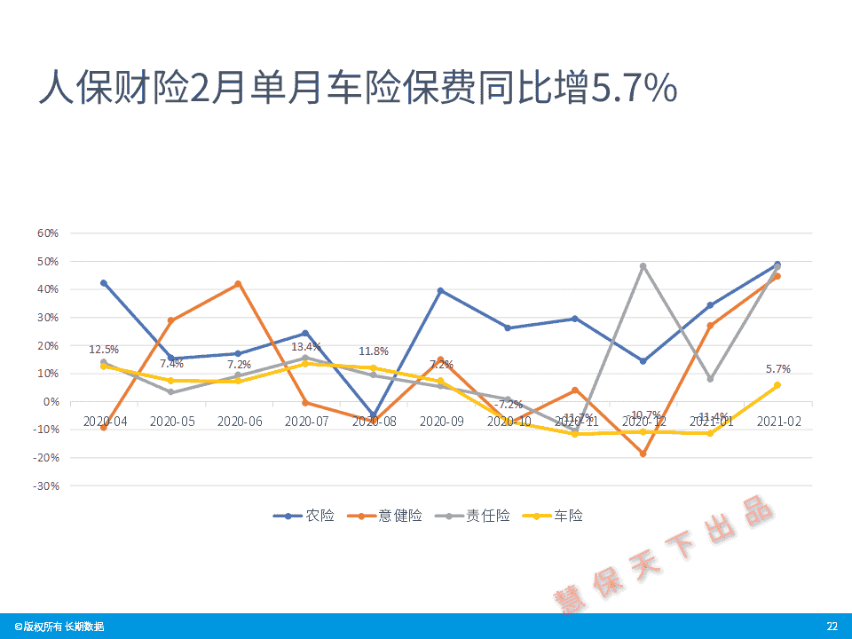 麻辣女兵宫月续集