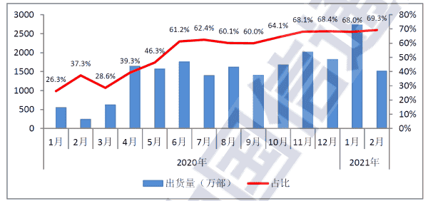 武道伴青春