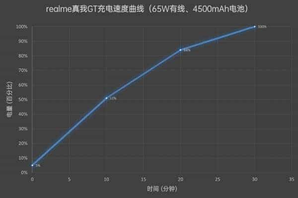 赛尔号之使命