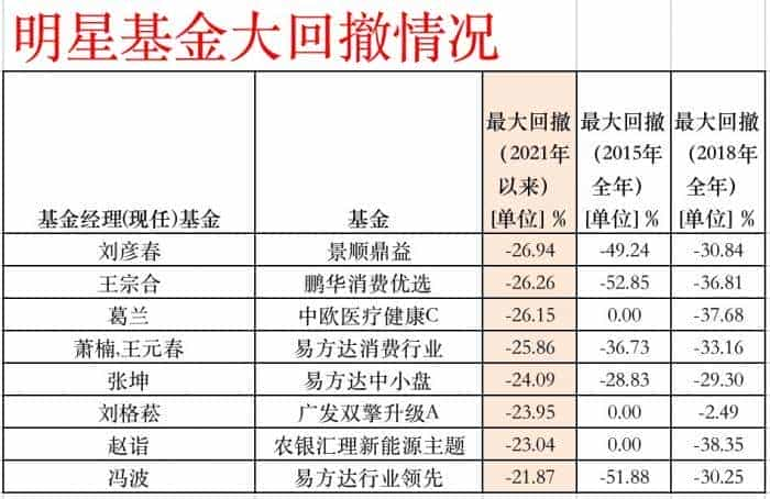 网游之阴招