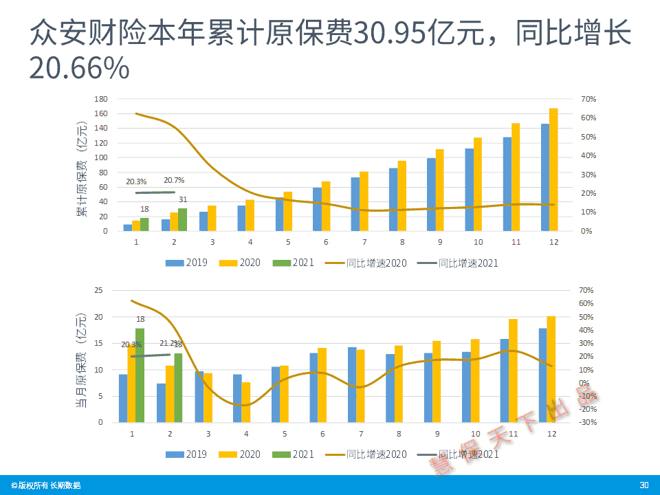 回眸良生