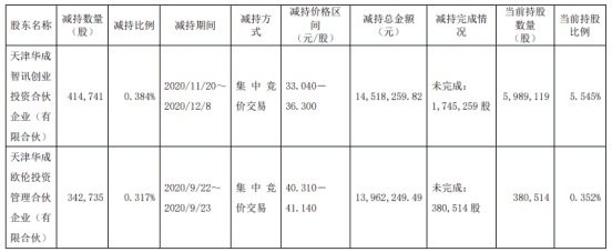 极品男：刀锋抗争