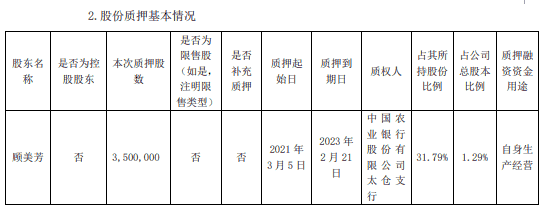 三国之智勇手下