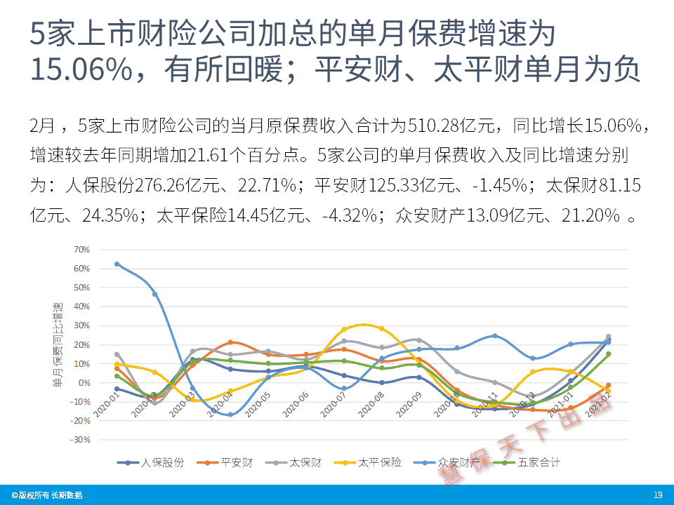 道法天人