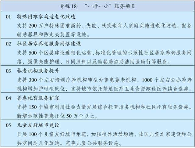 战神联盟之穿越时空来爱你