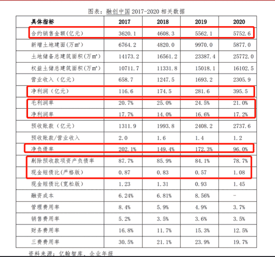 极品王妃玩天下