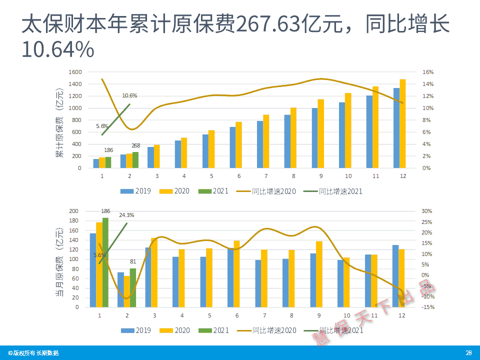 邪道尊者