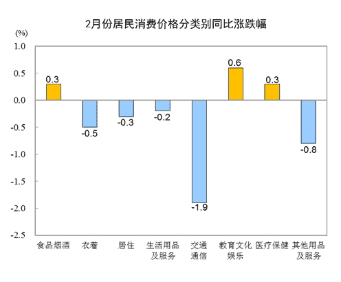 手掌心之千年诺言