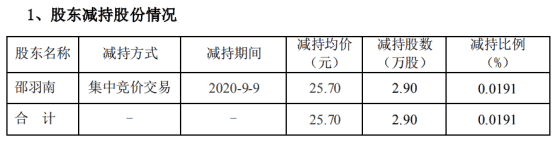 穿越之心泪