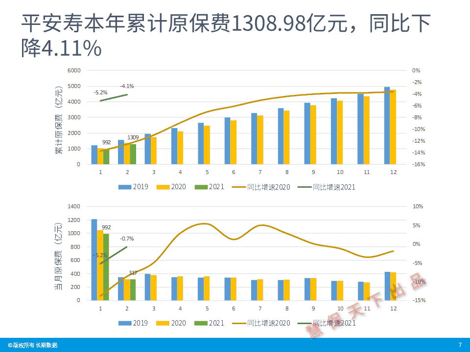 九州盟