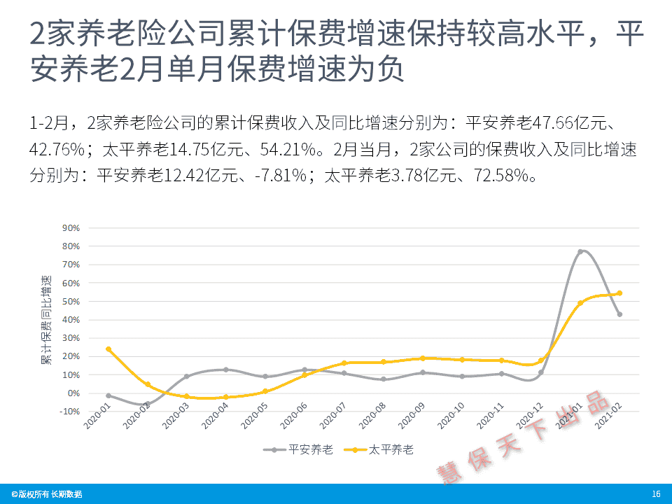 腹黑男都去死吧