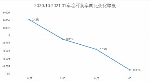 独孤修仙录