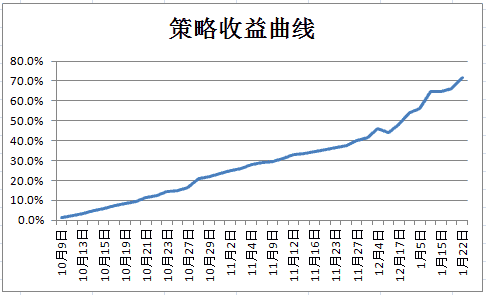 空恋娇俏女仆的王妃梦