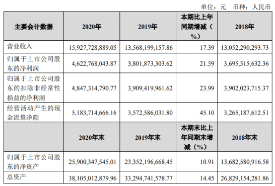 星际漂流者之羁绊