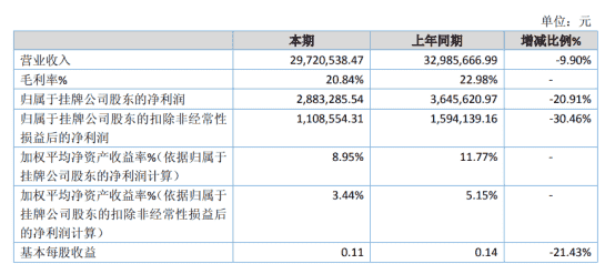 阳间无常