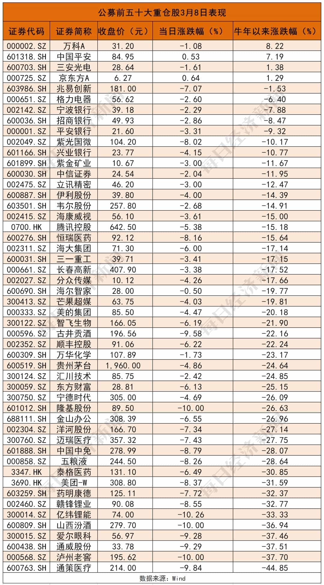 过路阴商